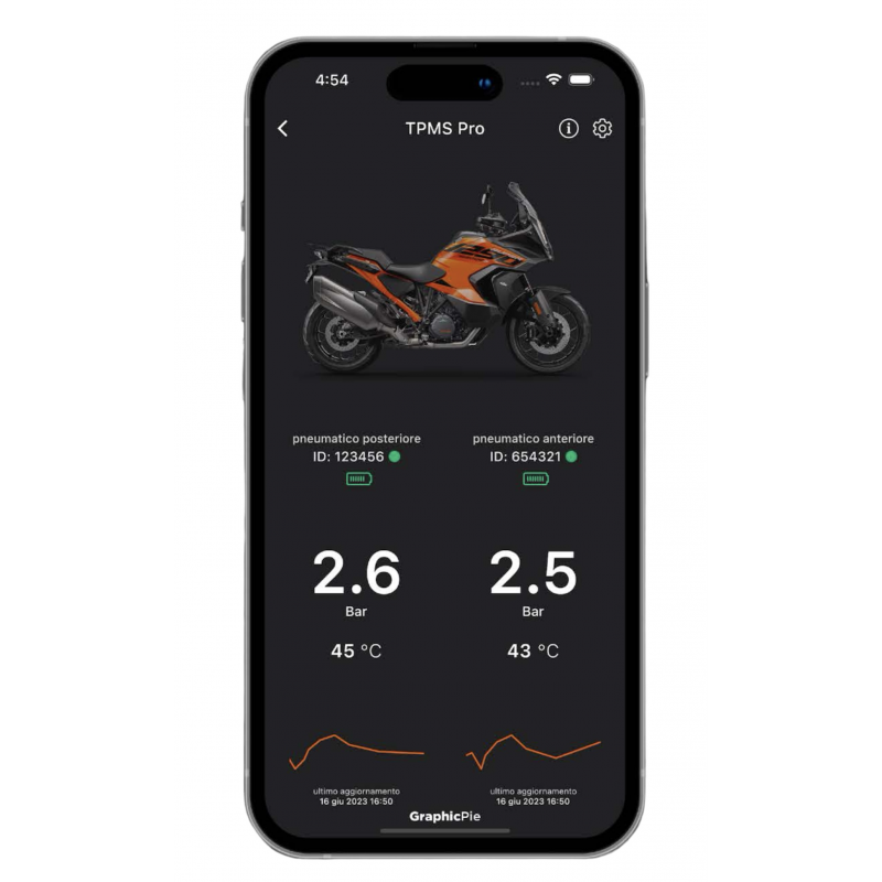 CGEAMDY Motorcycle TPMS Sistema Di Monitoraggio Pressione Dei - 3